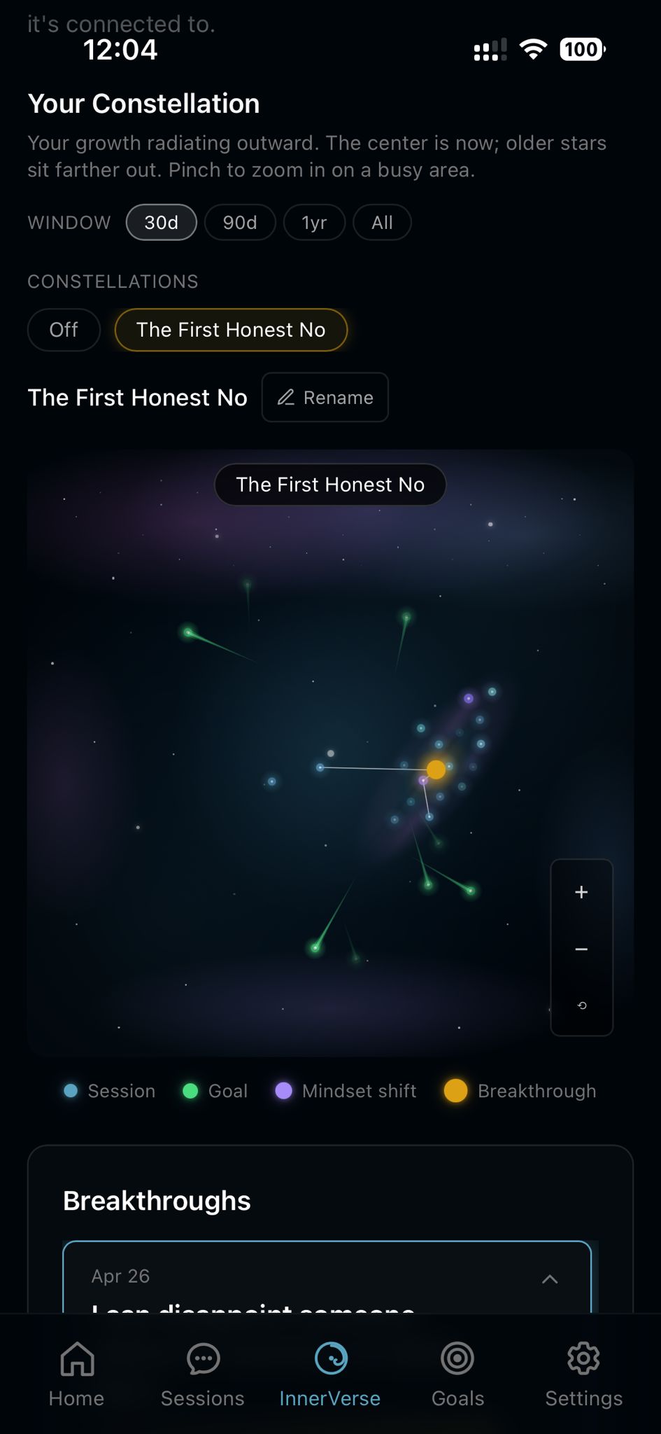 Your InnerVerse — a personal star map of one constellation called 'The First Honest No,' showing connected sessions, mindset shifts, and a breakthrough sun.