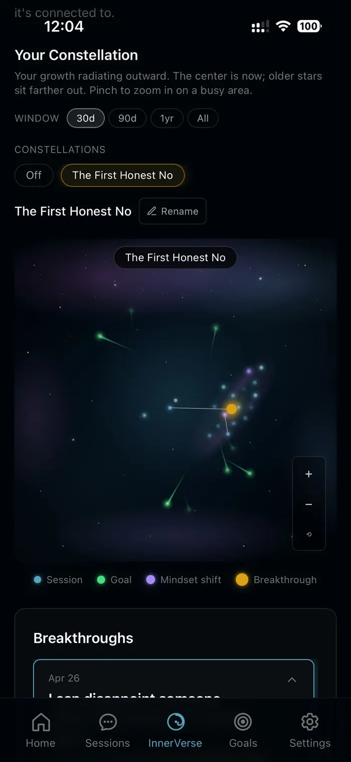 Your InnerVerse — a personal star map of one constellation called 'The First Honest No,' showing connected sessions, mindset shifts, and a breakthrough sun.